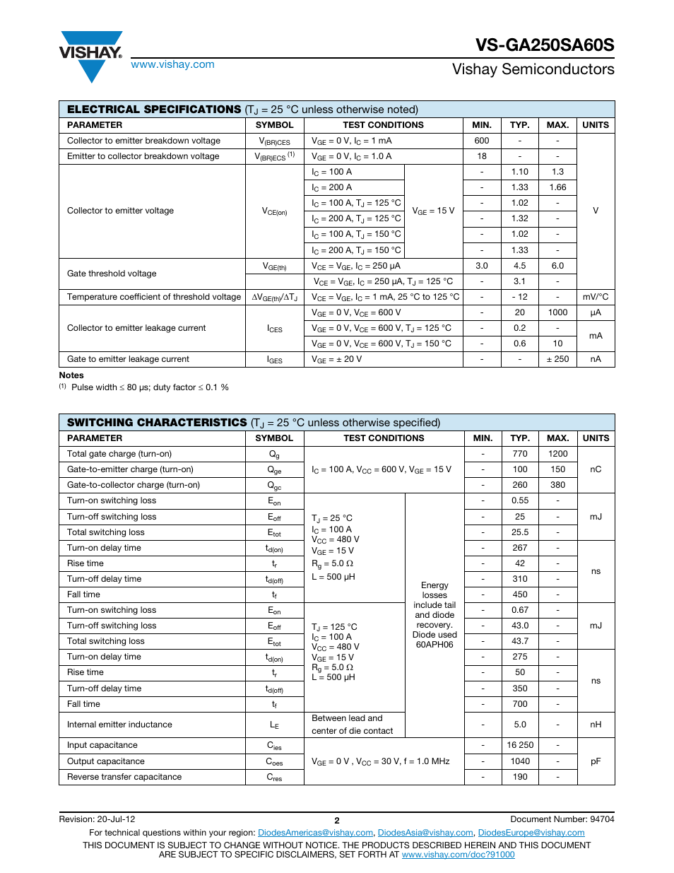 Vishay semiconductors, Electrical specifications (t, Switching characteristics (t | 25 °c unless otherwise specified) | C&H Technology VS-GA250SA60S User Manual | Page 3 / 10