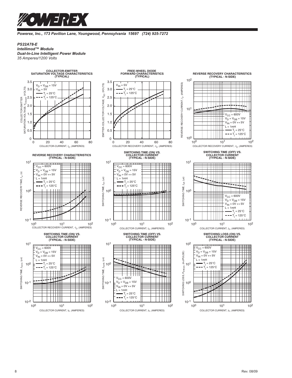C&H Technology PS22A78-E User Manual | Page 9 / 10