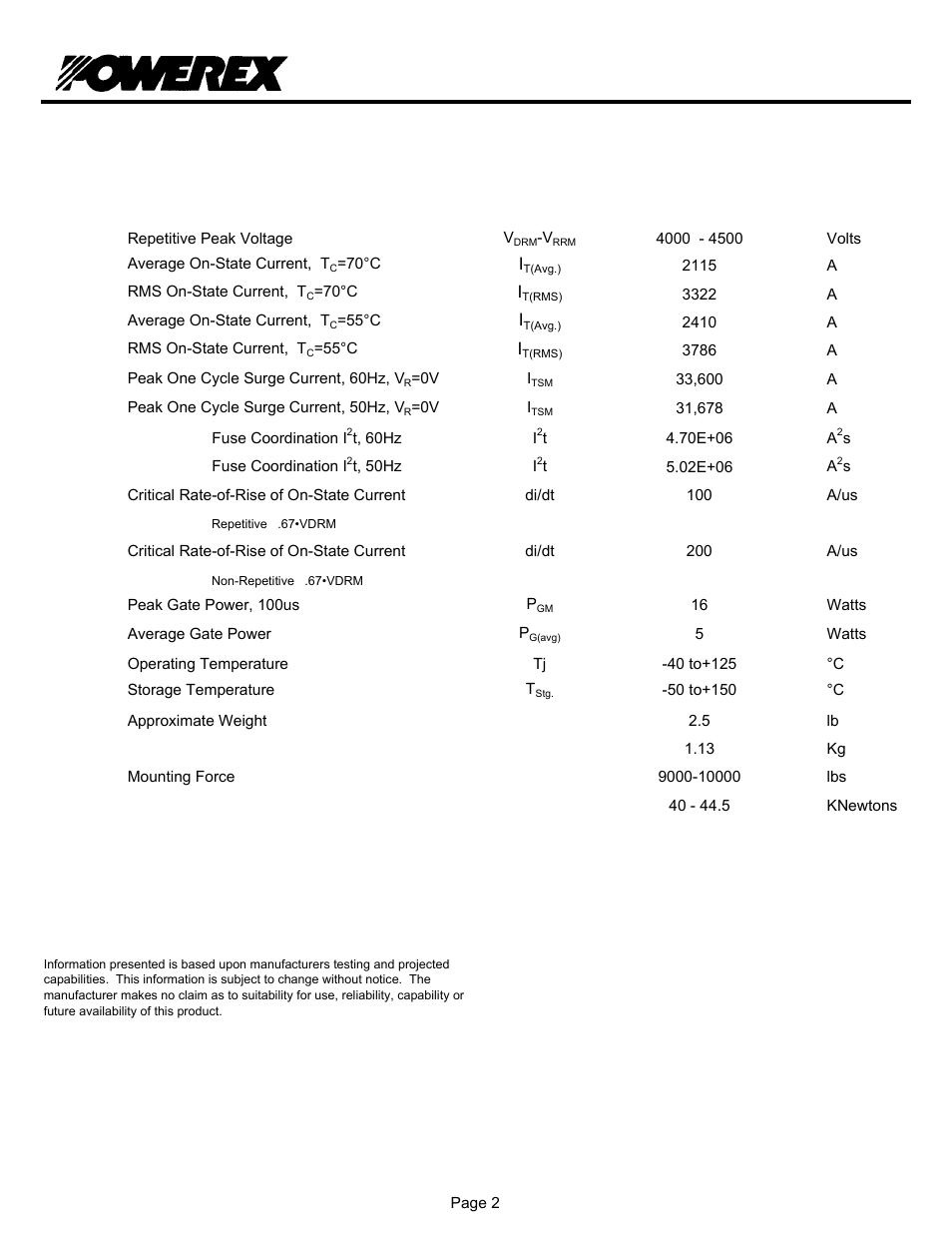 Tbsd h, Phase control thyristor, Absolute maximum ratings | C&H Technology TBSD__210H User Manual | Page 3 / 5