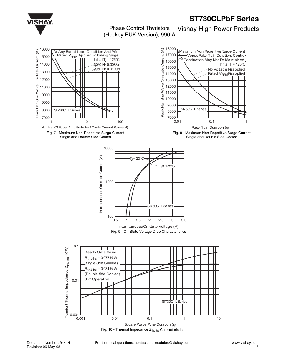 St730clpbf series, Vishay high power products | C&H Technology ST730CLPbF Series User Manual | Page 6 / 8