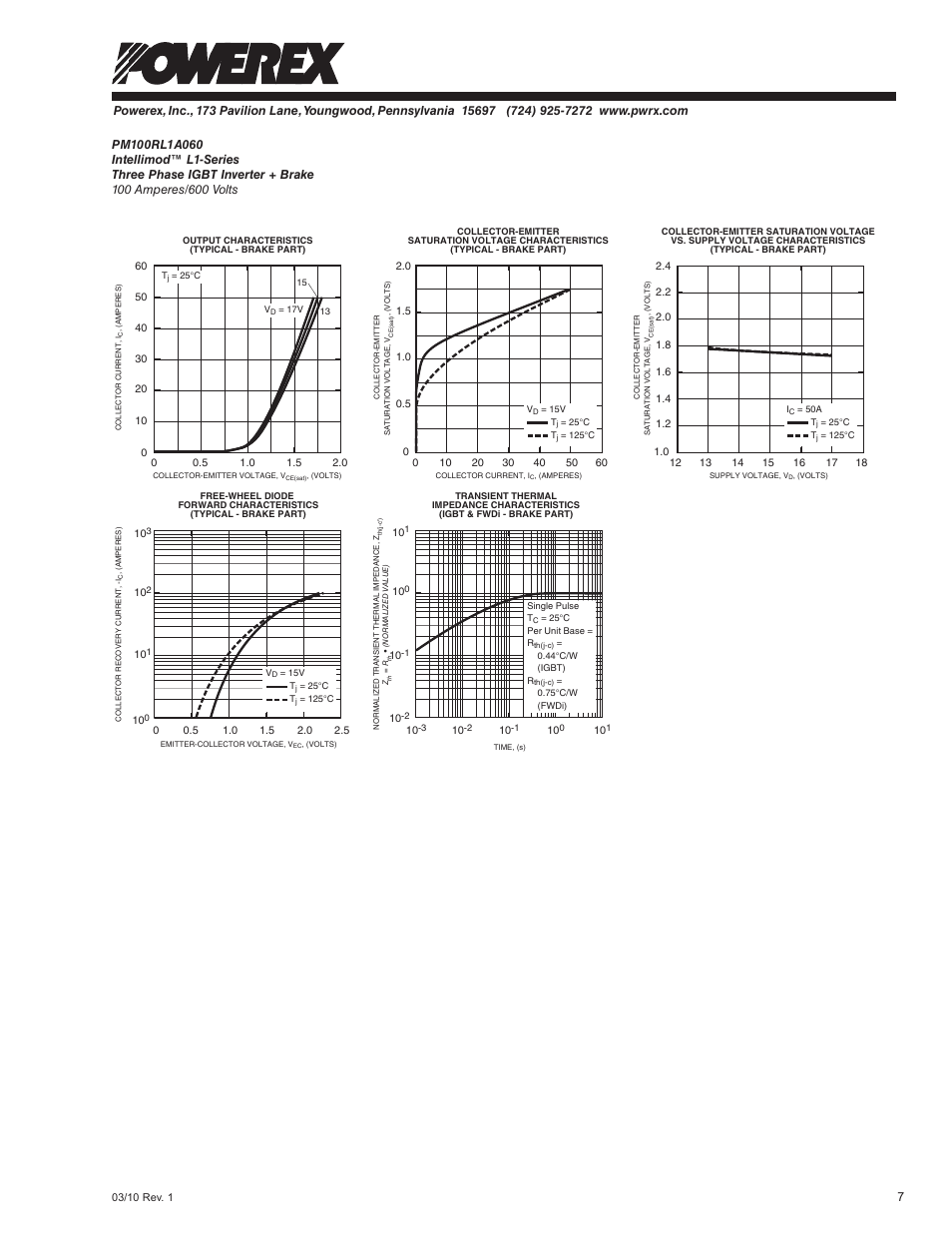 C&H Technology PM100RL1A060 User Manual | Page 8 / 8