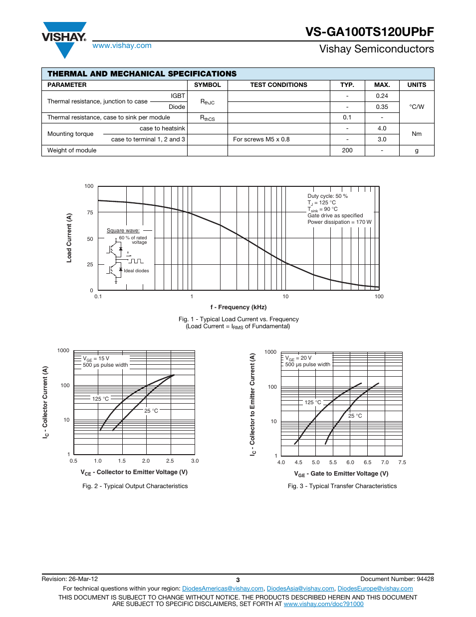 Vishay semiconductors, Thermal and mechanical specifications | C&H Technology GA100TS120UPbF User Manual | Page 4 / 11
