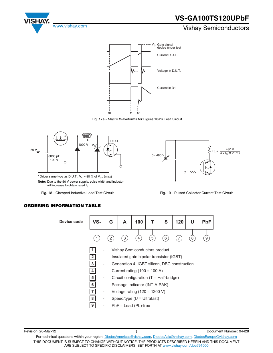 Vishay semiconductors | C&H Technology GA100TS120UPbF User Manual | Page 8 / 11