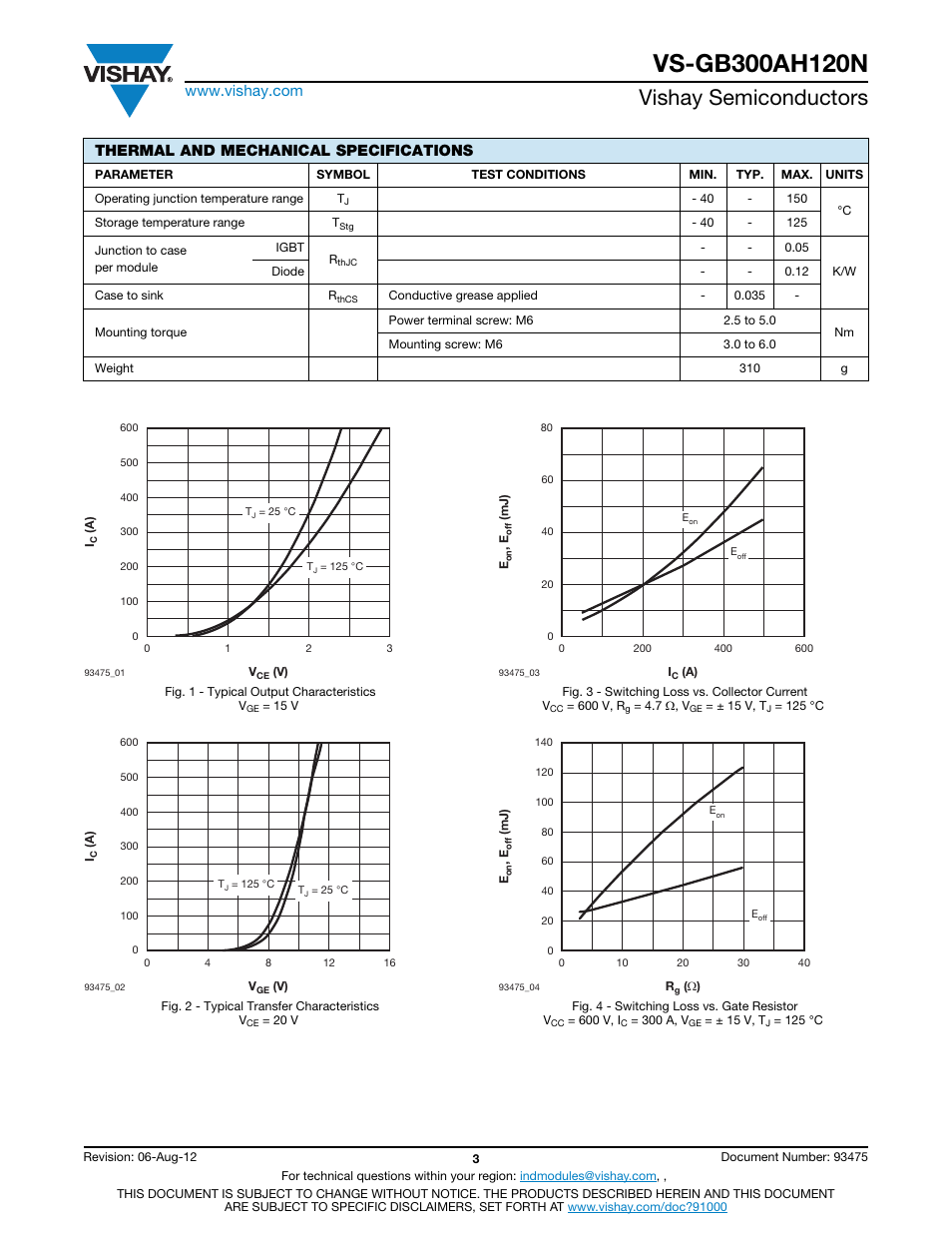Vishay semiconductors, Thermal and mechanical specifications | C&H Technology VS-GB300AH120N User Manual | Page 4 / 7