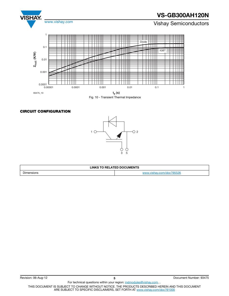 Vishay semiconductors | C&H Technology VS-GB300AH120N User Manual | Page 6 / 7