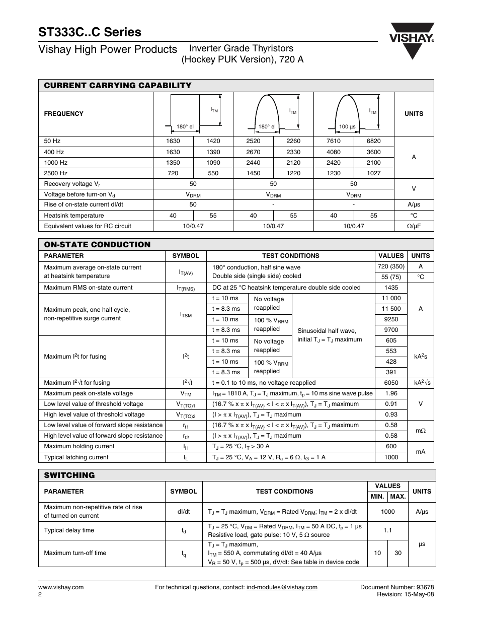 St333c..c series, Vishay high power products, Current carrying capability | On-state conduction, Switching | C&H Technology ST333C..C Series User Manual | Page 3 / 9