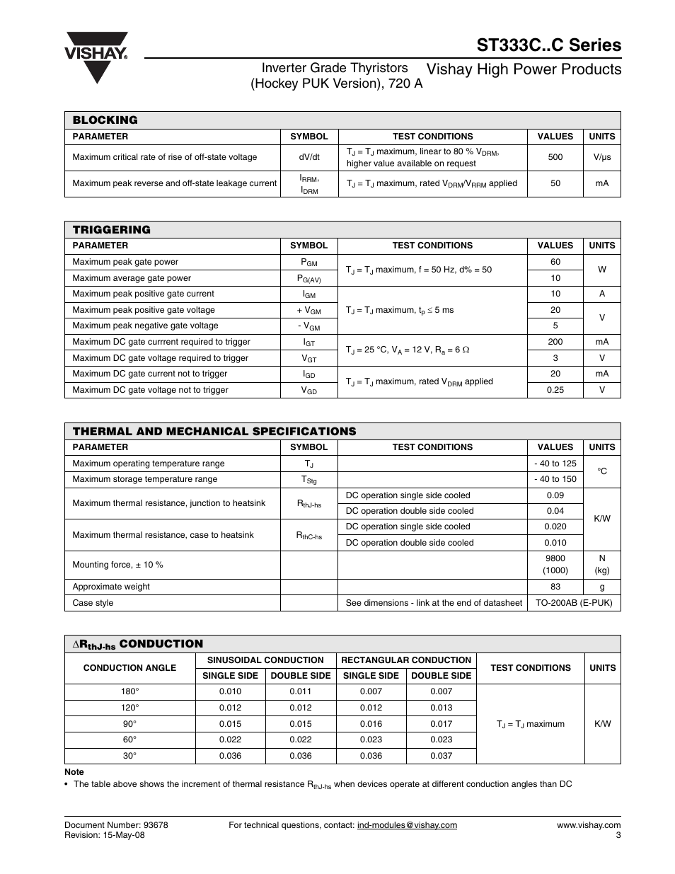 St333c..c series, Vishay high power products | C&H Technology ST333C..C Series User Manual | Page 4 / 9