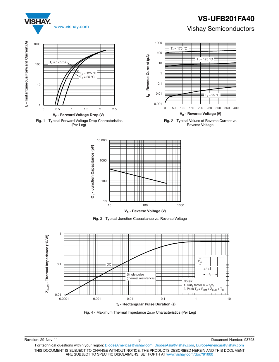 Vishay semiconductors | C&H Technology VS-UFB201FA40 User Manual | Page 4 / 8