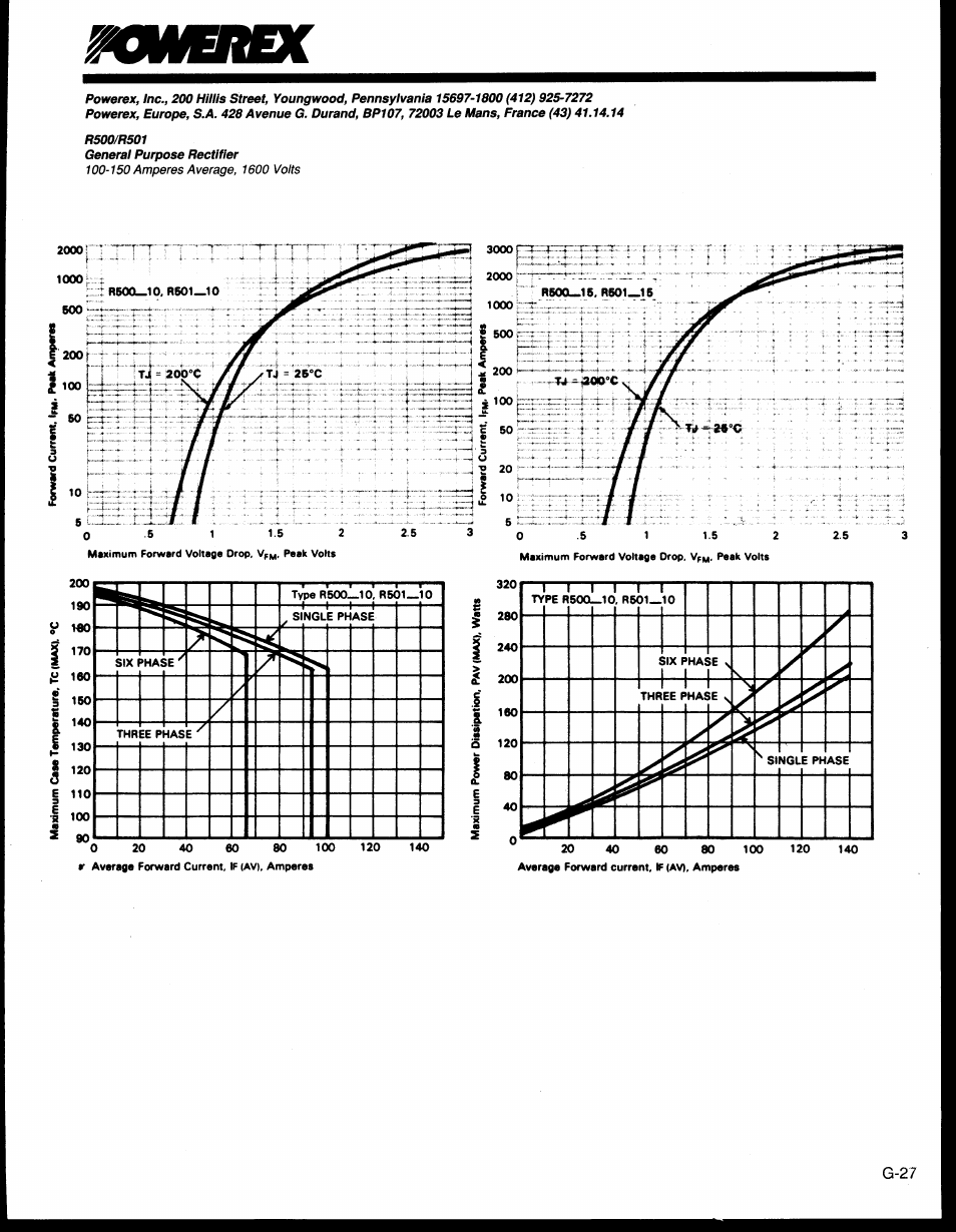 C&H Technology R501 User Manual | Page 4 / 5