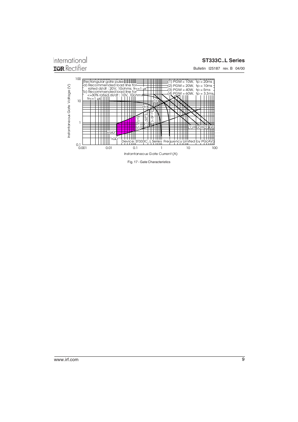 St333c..l series | C&H Technology ST333C..L SERIES User Manual | Page 10 / 10