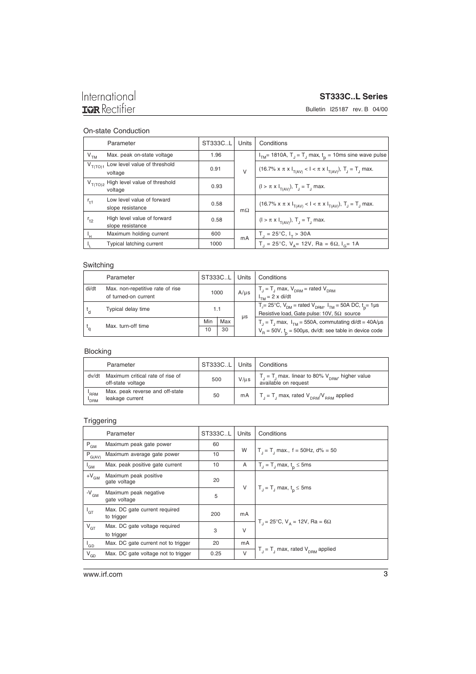 St333c..l series, On-state conduction, Switching | Blocking, Triggering | C&H Technology ST333C..L SERIES User Manual | Page 4 / 10