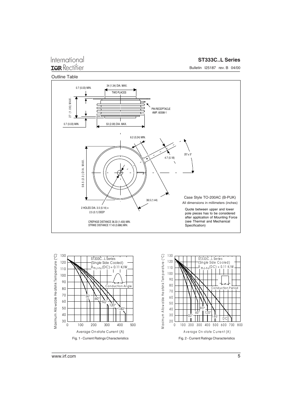 St333c..l series, Outline table | C&H Technology ST333C..L SERIES User Manual | Page 6 / 10