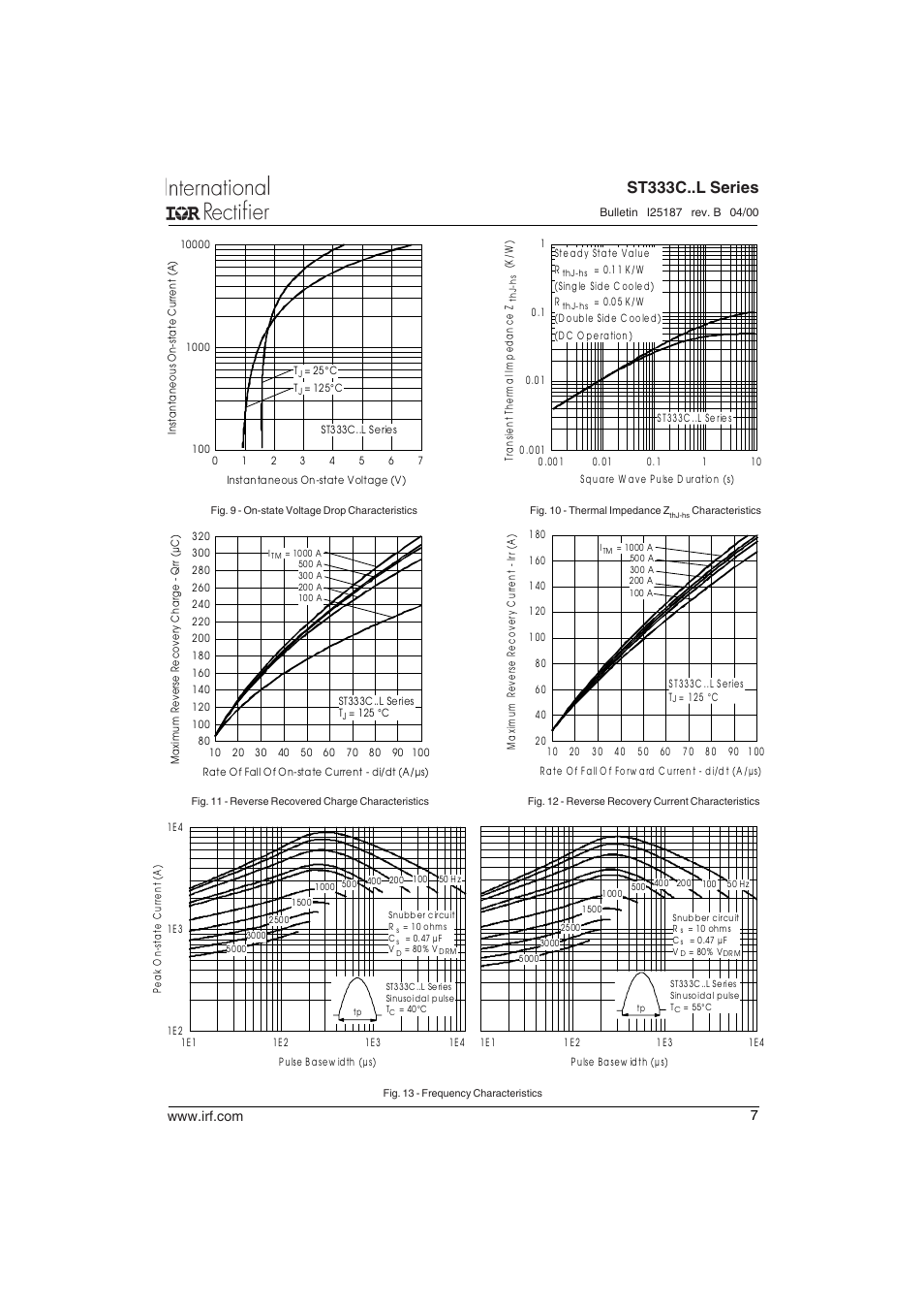 St333c..l series | C&H Technology ST333C..L SERIES User Manual | Page 8 / 10