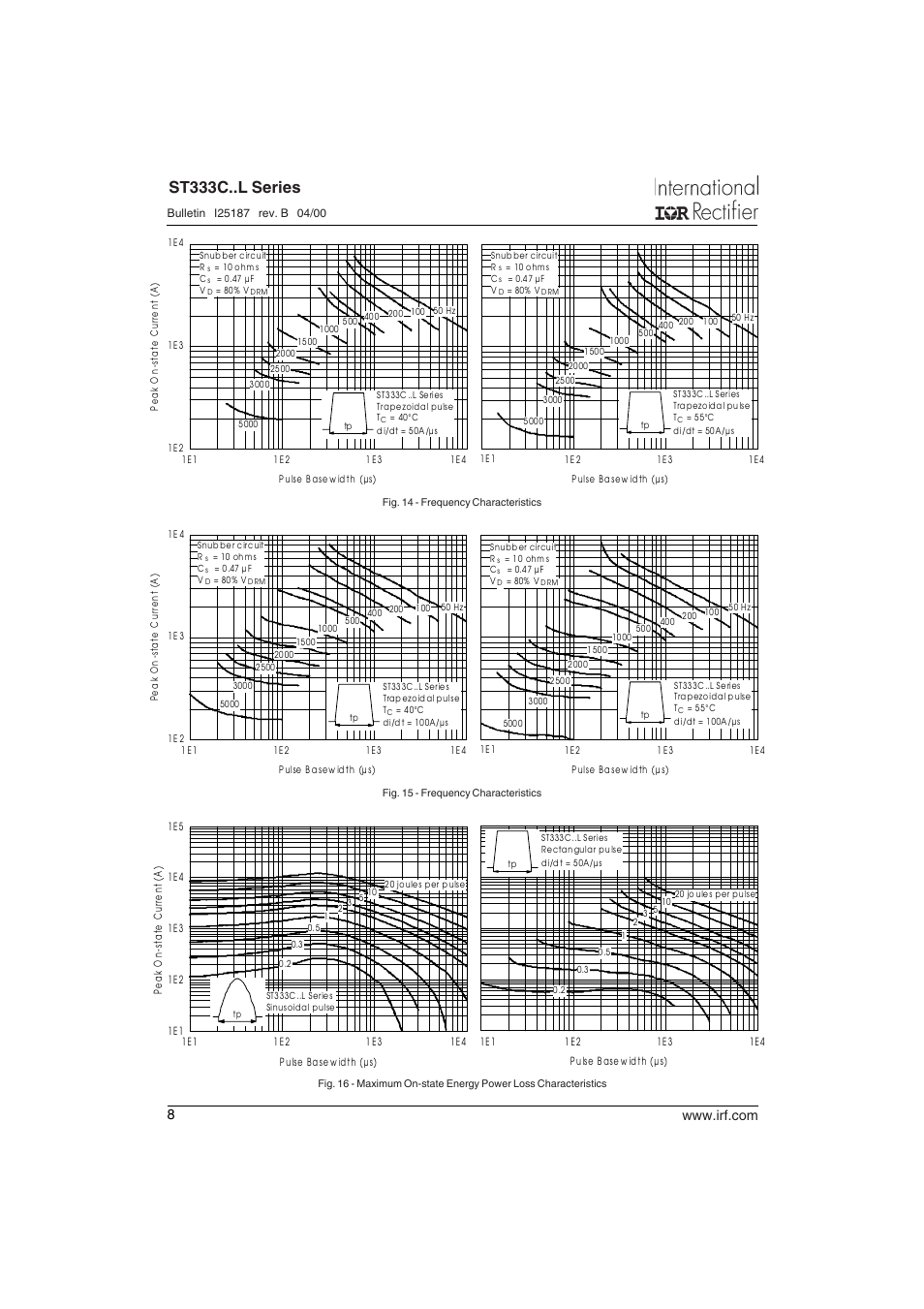St333c..l series | C&H Technology ST333C..L SERIES User Manual | Page 9 / 10