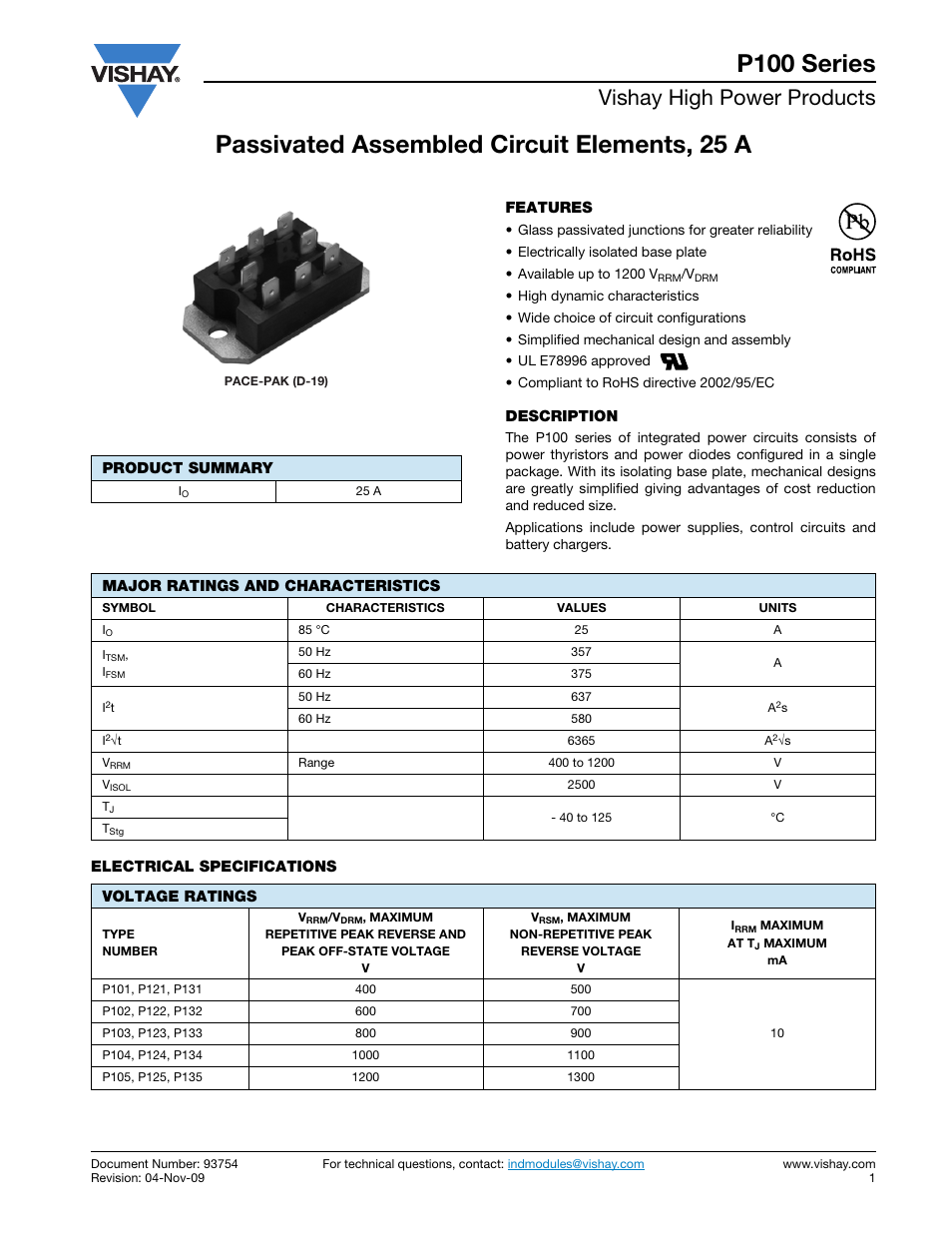 Datasheet, Vishay high power products | C&H Technology P100 Series User Manual | Page 2 / 7