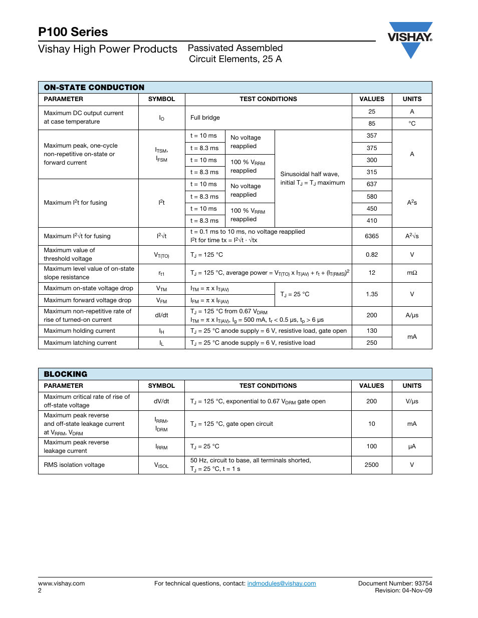 P100 series, Vishay high power products, Passivated assembled circuit elements, 25 a | On-state conduction, Blocking | C&H Technology P100 Series User Manual | Page 3 / 7