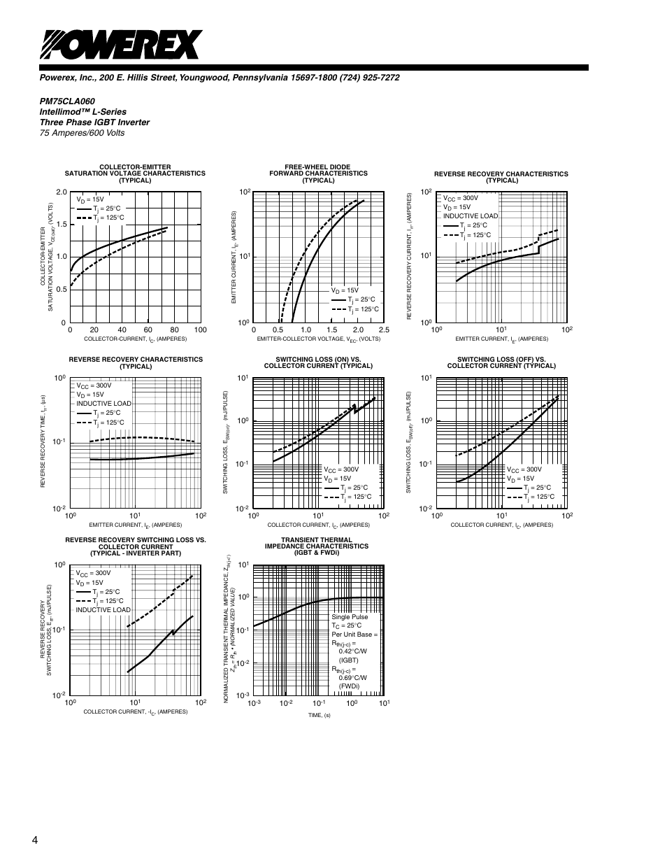 C&H Technology PM75CLA060 User Manual | Page 5 / 5