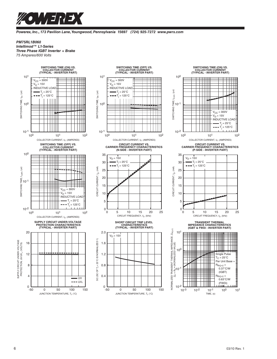 C&H Technology PM75RL1B060 User Manual | Page 7 / 8