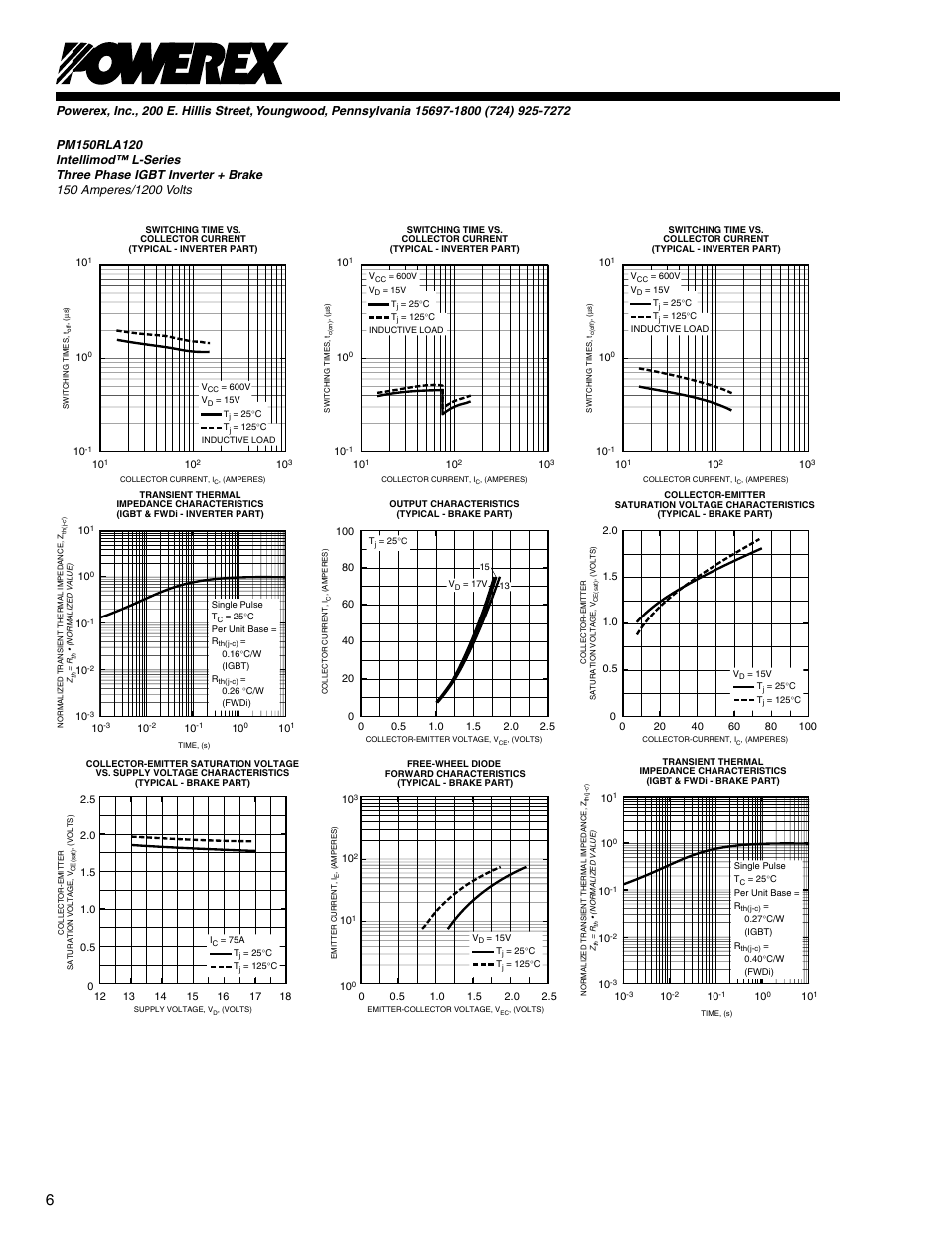 C&H Technology PM150RLA120 User Manual | Page 7 / 7