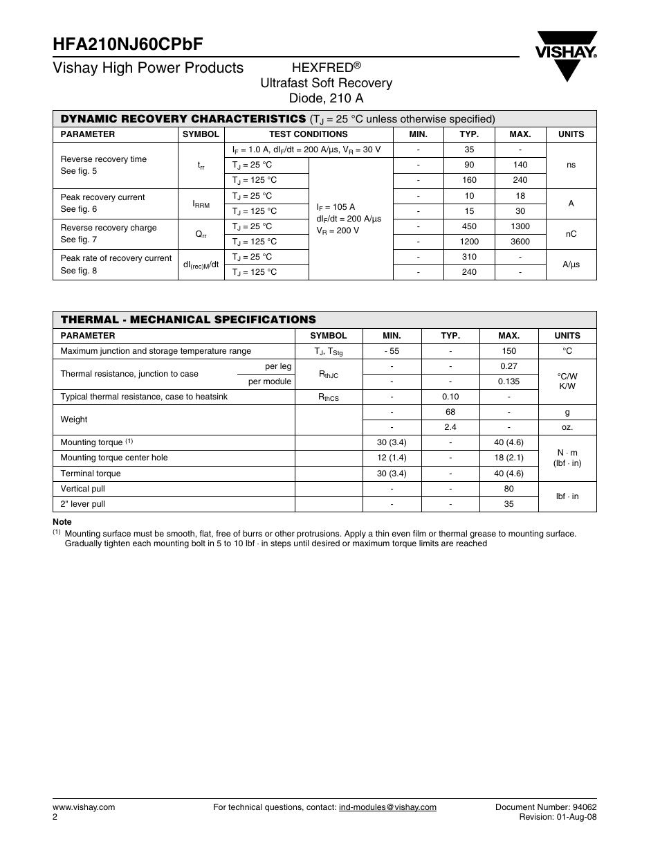 Vishay high power products, Hexfred, Ultrafast soft recovery diode, 210 a | C&H Technology HFA210NJ60CPbF User Manual | Page 3 / 8