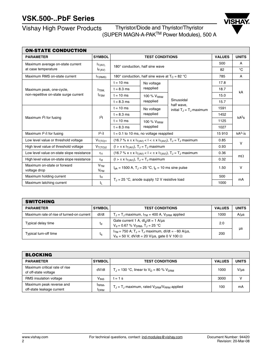 Vsk.500-..pbf series, Vishay high power products, Power modules), 500 a | On-state conduction, Switching, Blocking | C&H Technology VSK.500-..PbF Series User Manual | Page 3 / 8