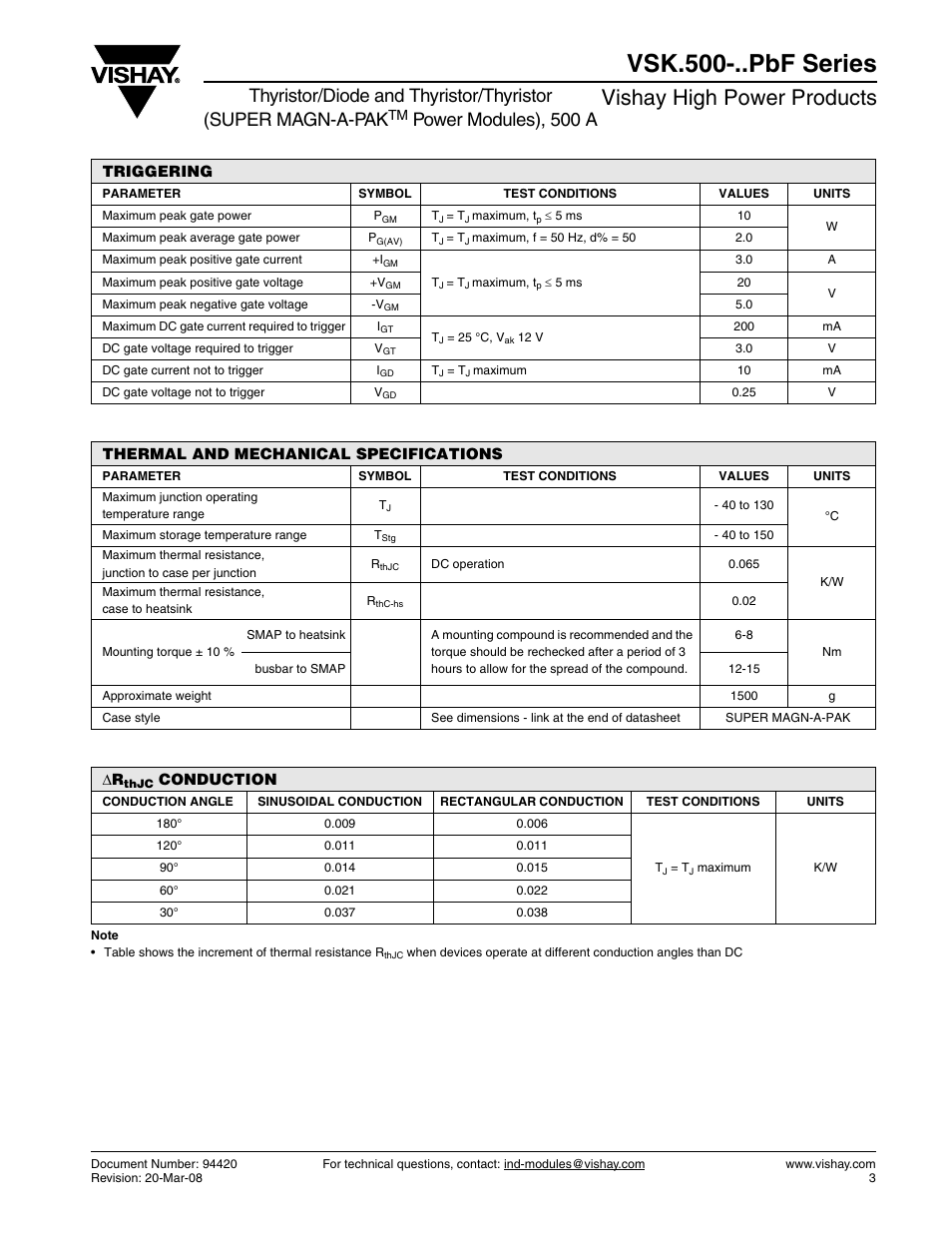 Vsk.500-..pbf series, Vishay high power products, Power modules), 500 a | C&H Technology VSK.500-..PbF Series User Manual | Page 4 / 8