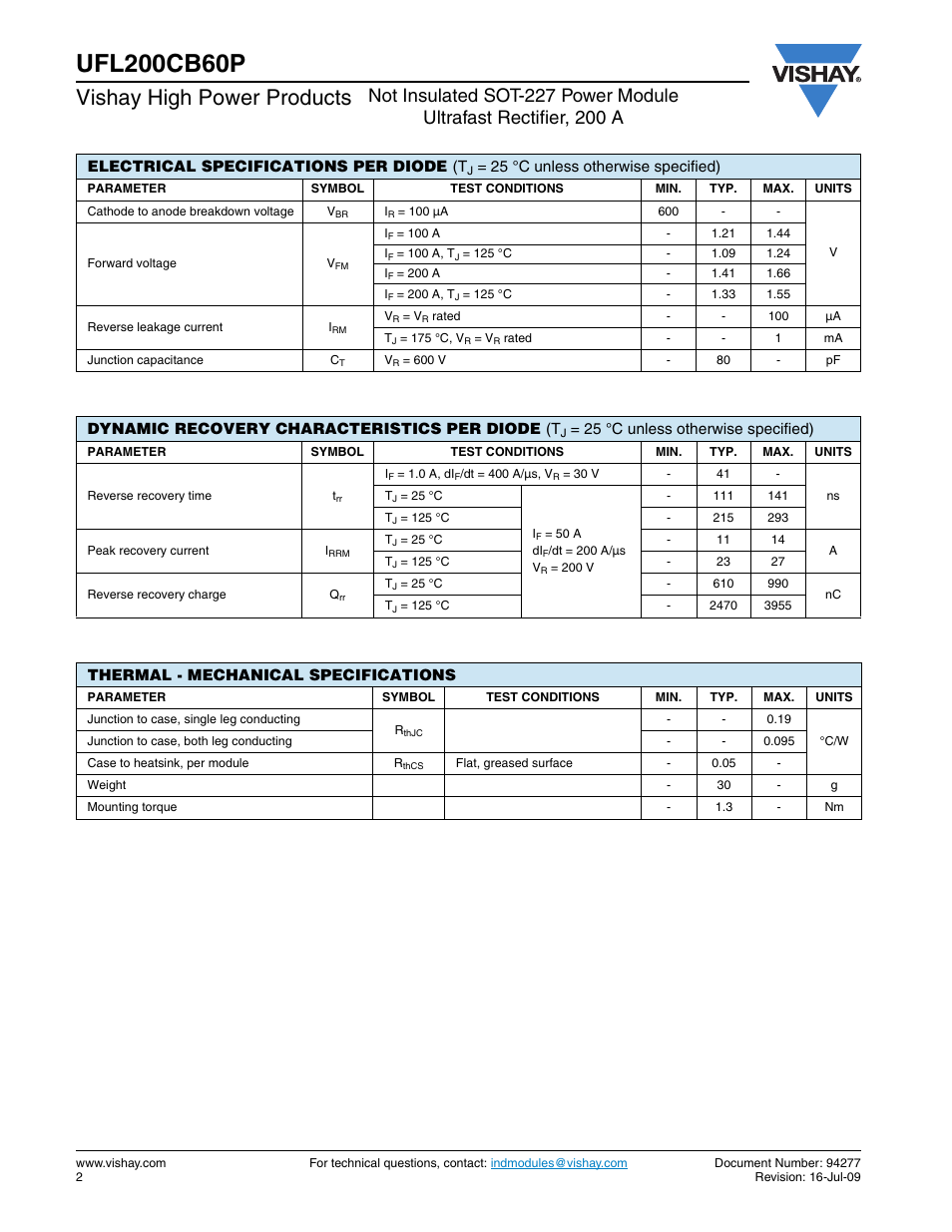Vishay high power products | C&H Technology UFL200CB60P User Manual | Page 3 / 9