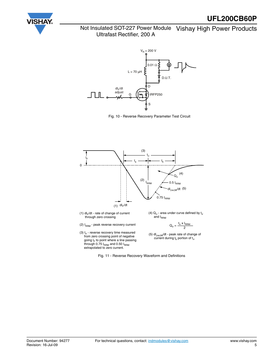 Vishay high power products | C&H Technology UFL200CB60P User Manual | Page 6 / 9