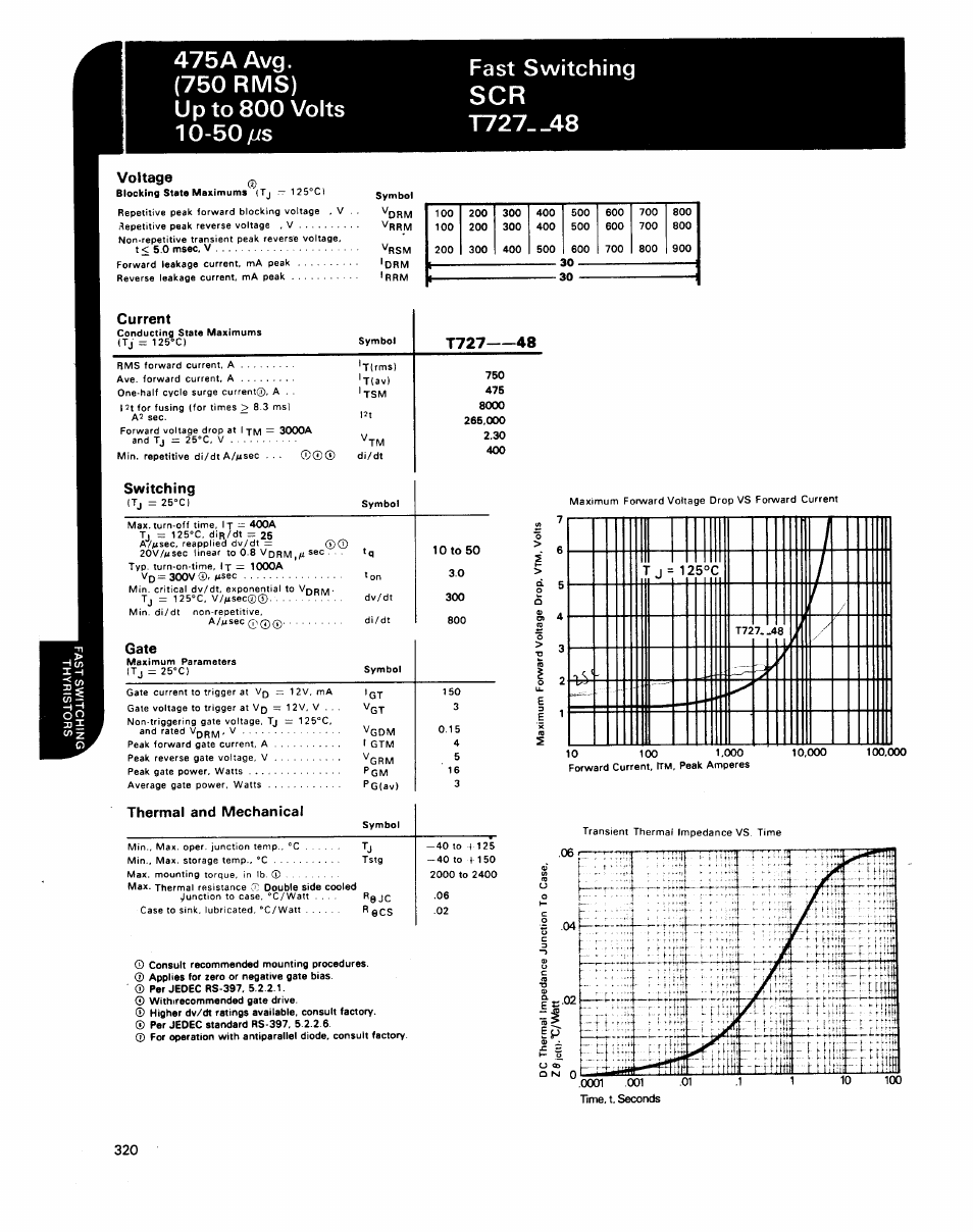 C&H Technology T727--48 User Manual | Page 3 / 5