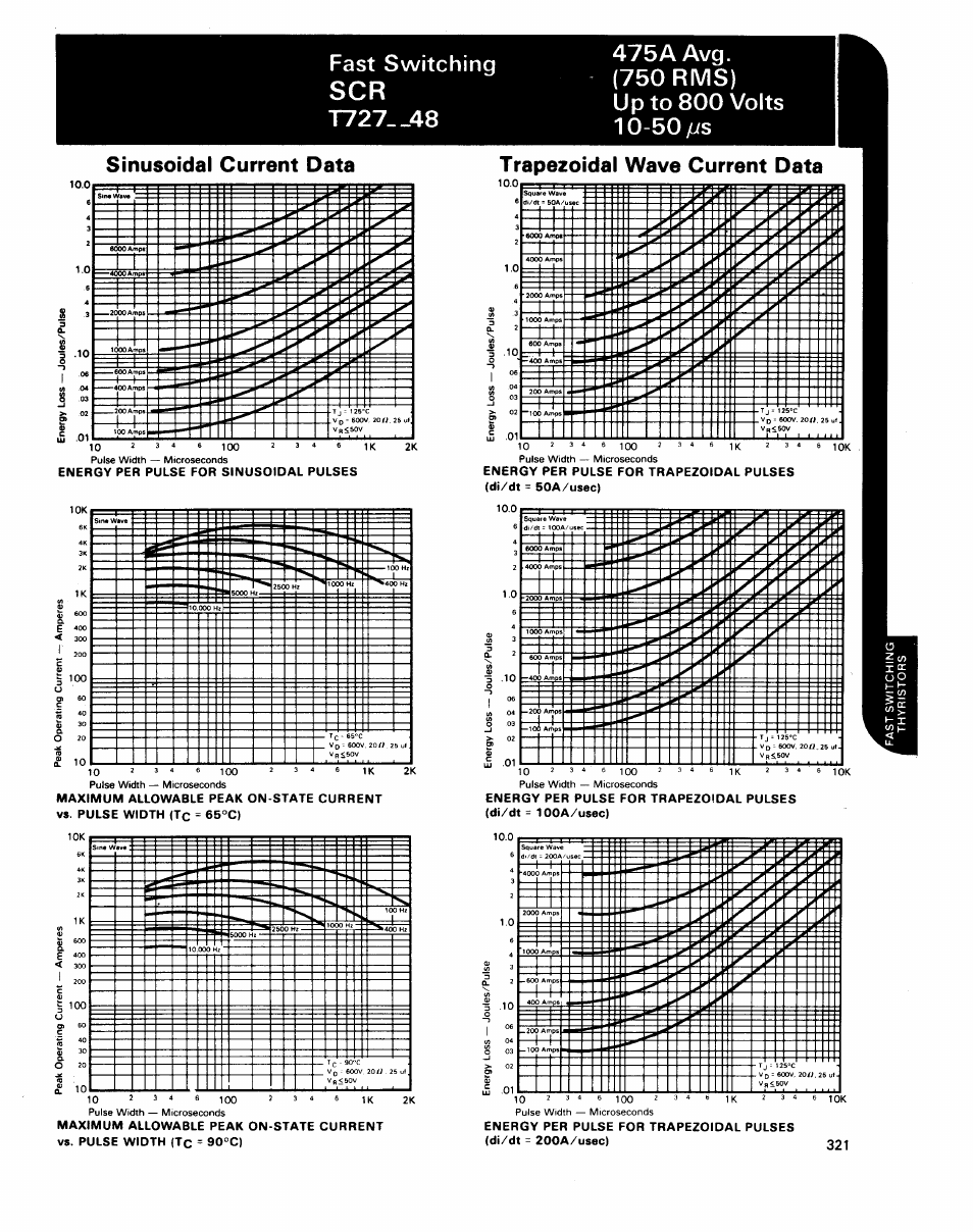 C&H Technology T727--48 User Manual | Page 4 / 5