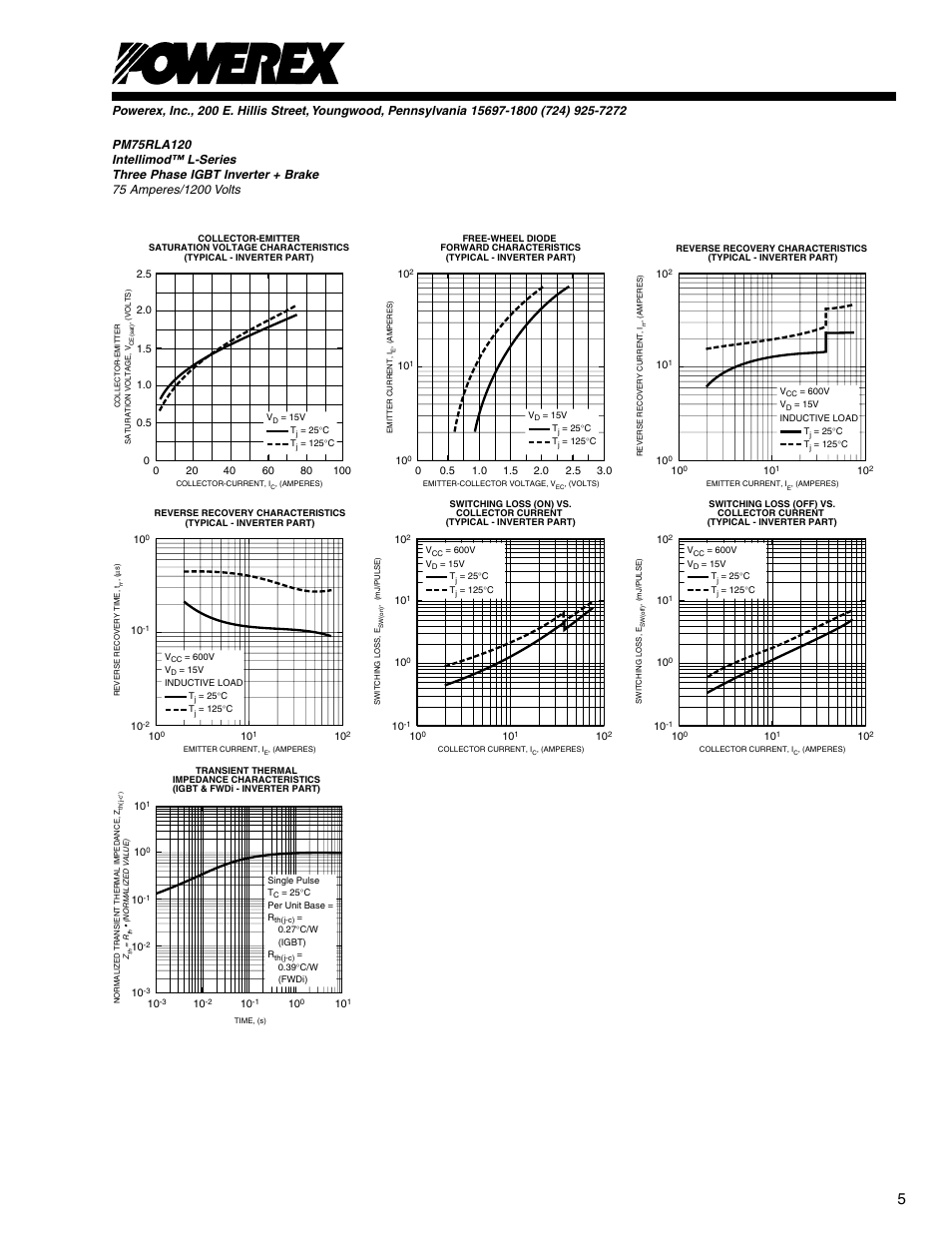 C&H Technology PM75RLA120 User Manual | Page 6 / 7