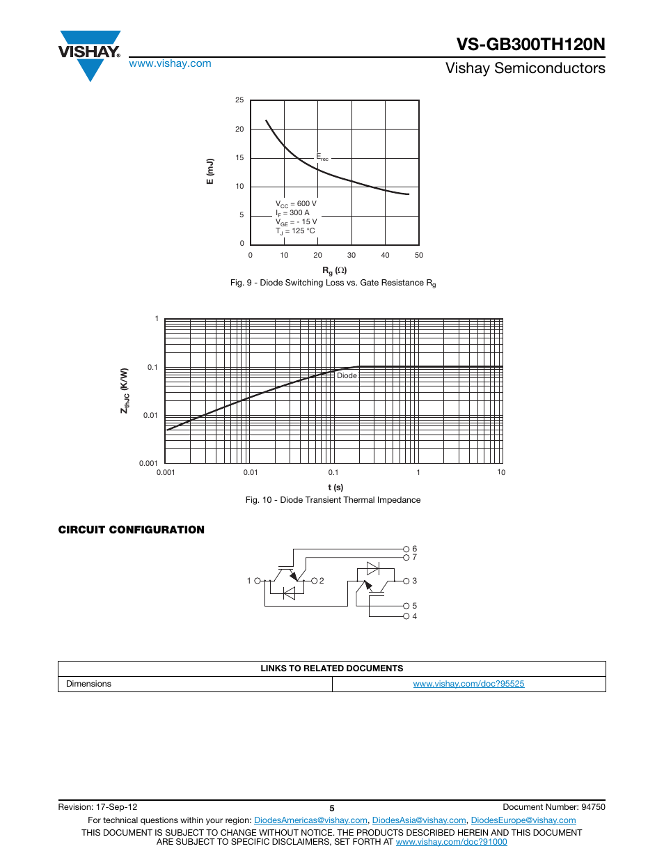 Vishay semiconductors, Circuit configuration | C&H Technology VS-GB300TH120N User Manual | Page 6 / 7