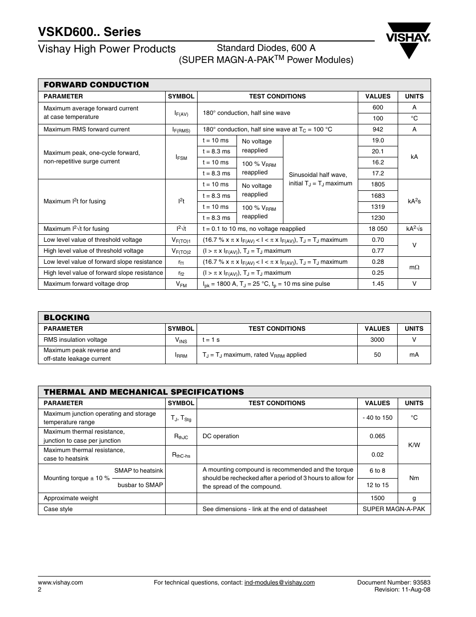 Vskd600.. series, Vishay high power products, Standard diodes, 600 a (super magn-a-pak | Power modules) | C&H Technology VSKD600.. Series User Manual | Page 3 / 8