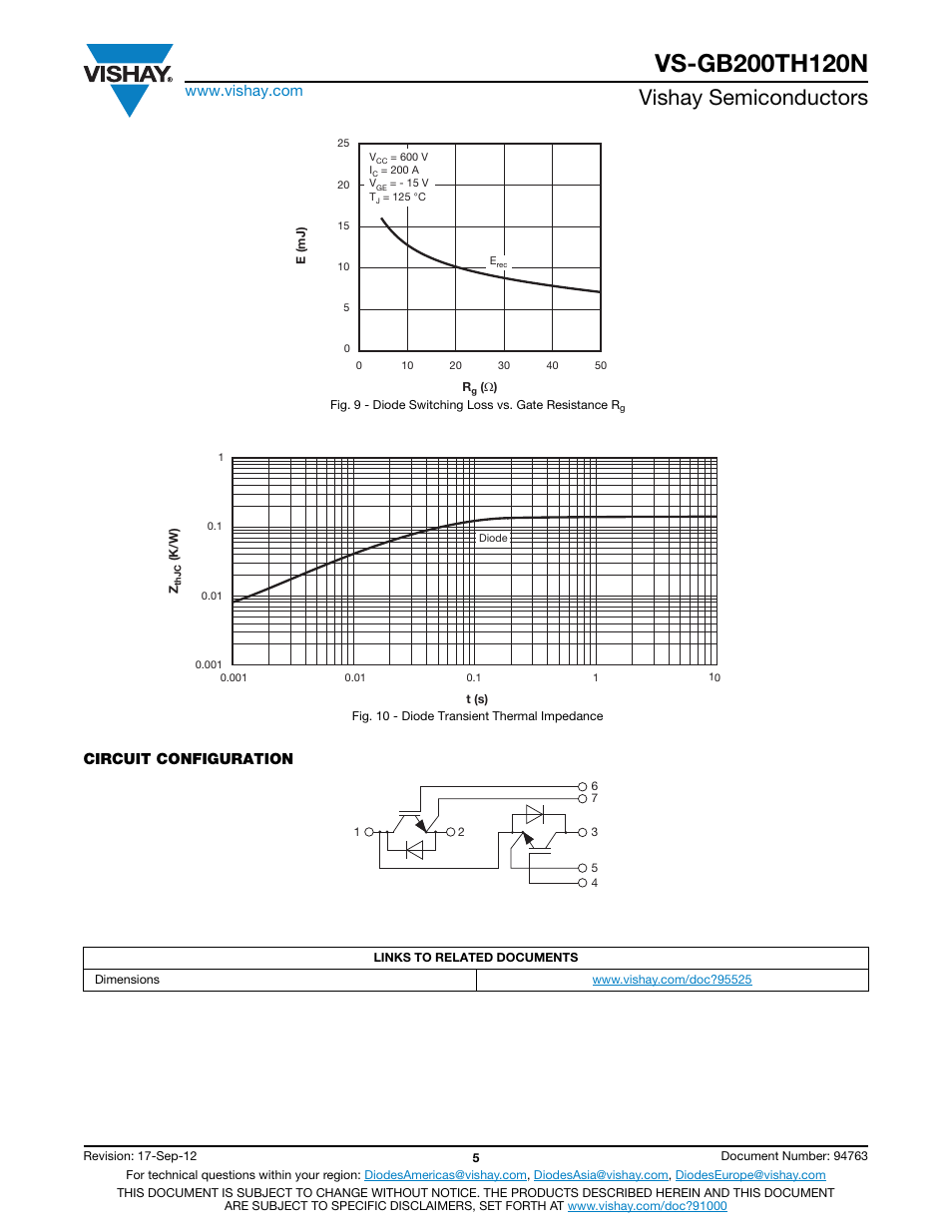 Vishay semiconductors, Circuit configuration | C&H Technology VS-GB200TH120N User Manual | Page 6 / 7