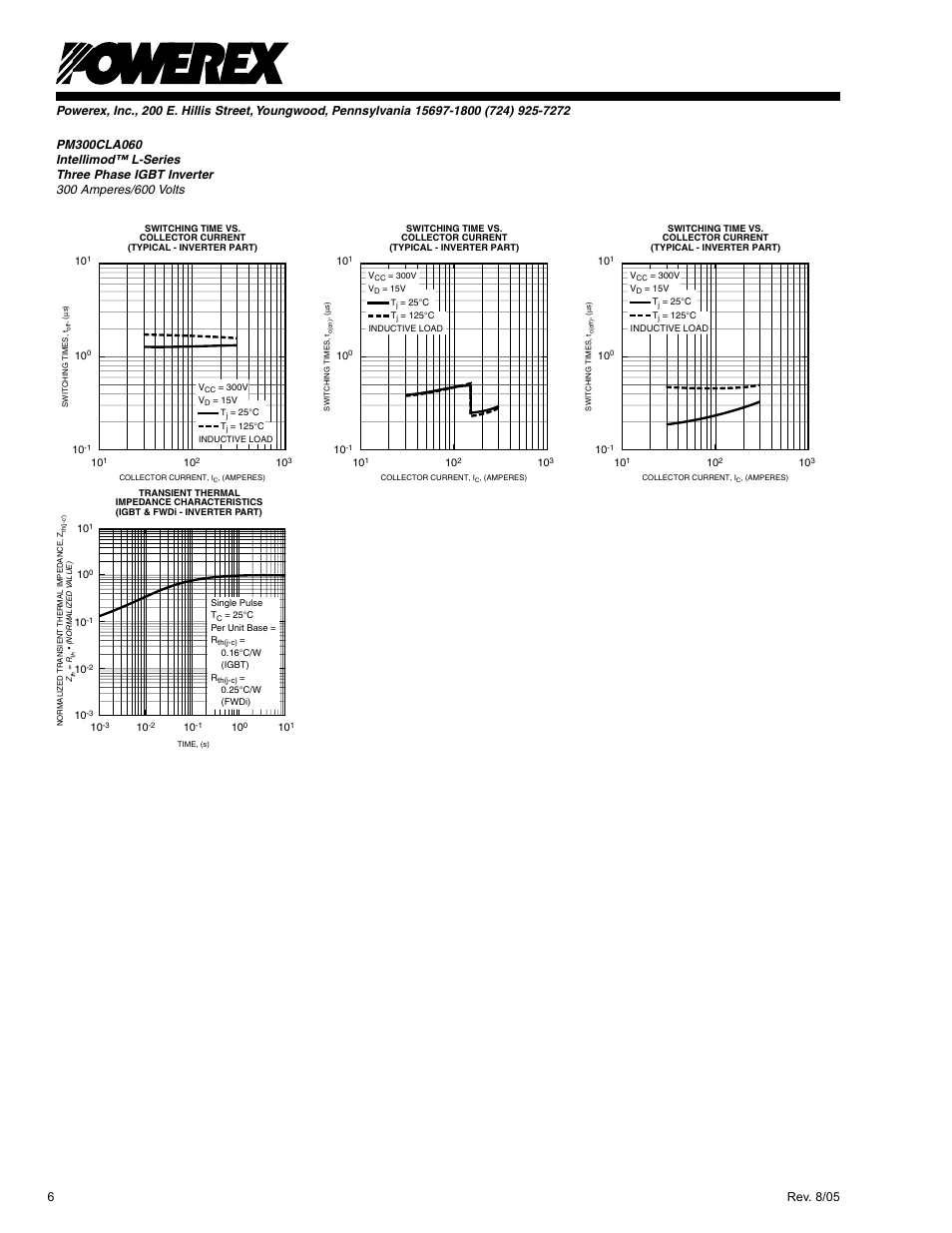 C&H Technology PM300CLA060 User Manual | Page 7 / 7