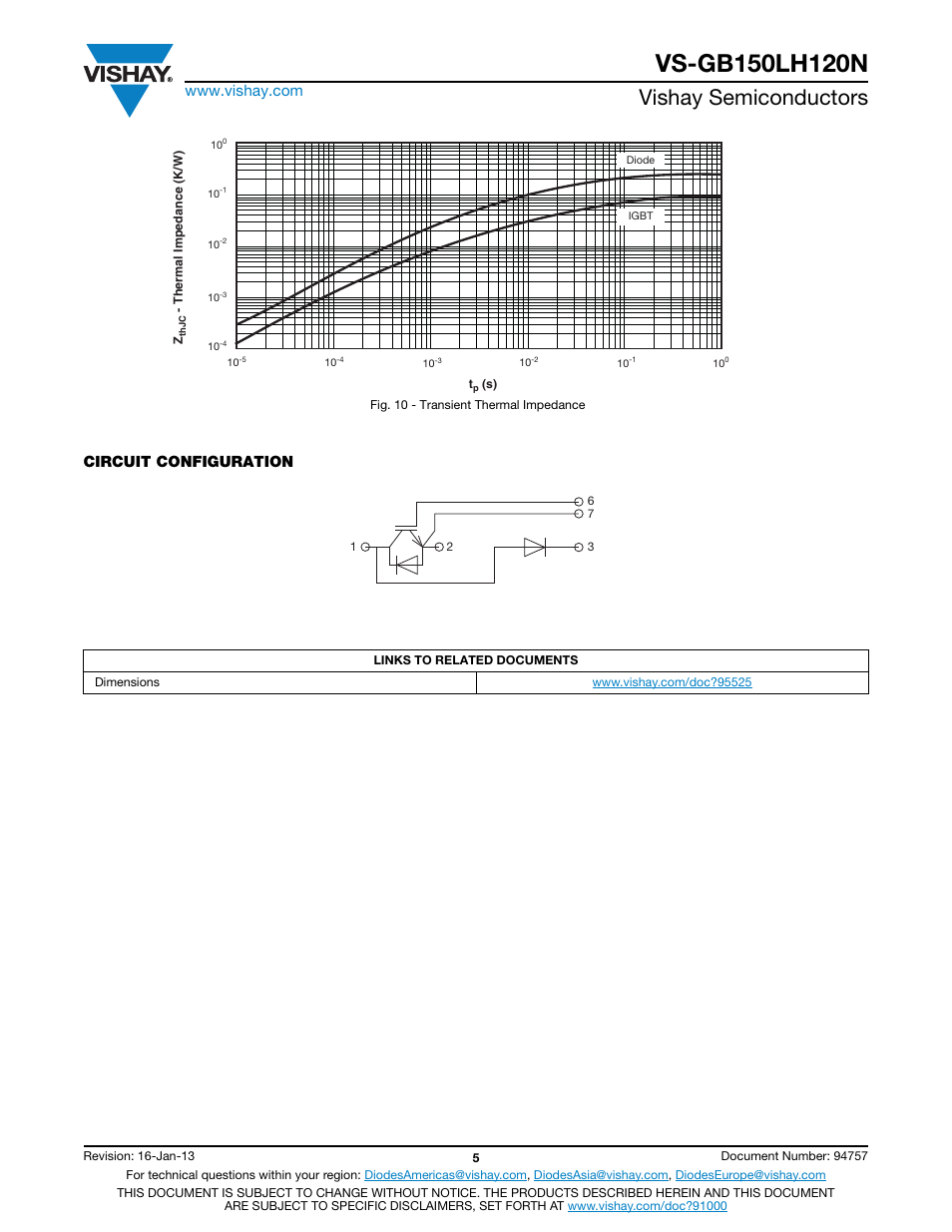 Vishay semiconductors, Circuit configuration | C&H Technology VS-GB150LH120N User Manual | Page 6 / 7