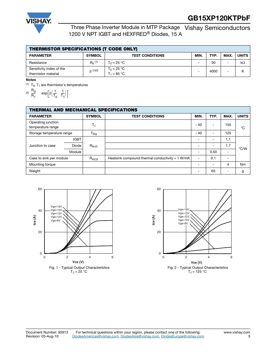 Vishay semiconductors, Diodes, 15 a | C&H Technology GB15XP120KTPbF User Manual | Page 4 / 11