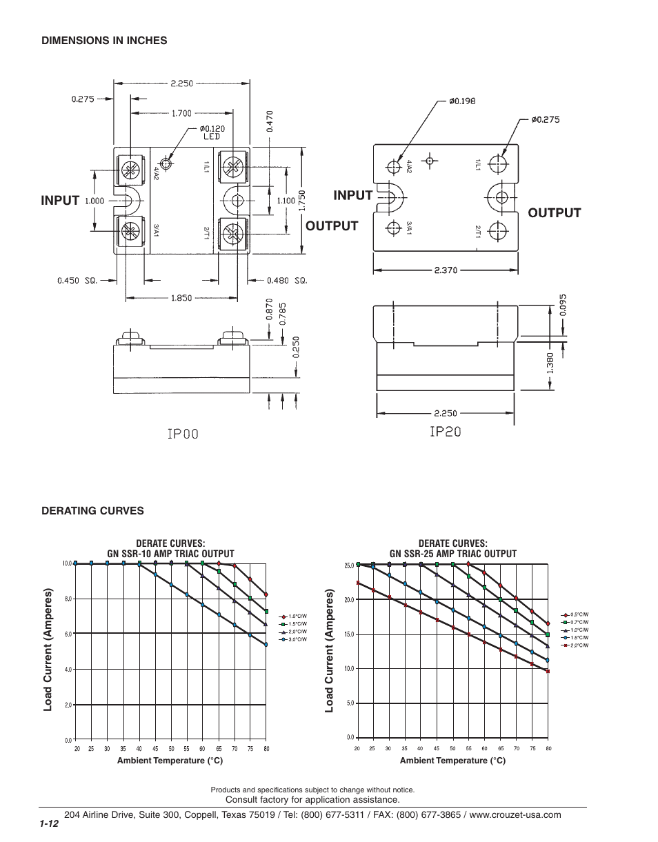 Output input | C&H Technology CHASSR100 User Manual | Page 3 / 4