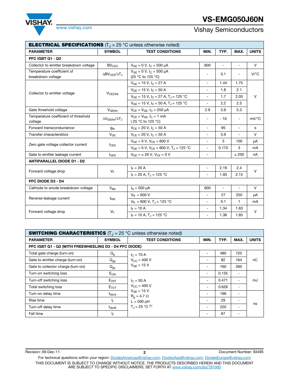 Vishay semiconductors, Electrical specifications (t, Switching characteristics (t | C&H Technology VS-EMG050J60N User Manual | Page 3 / 13