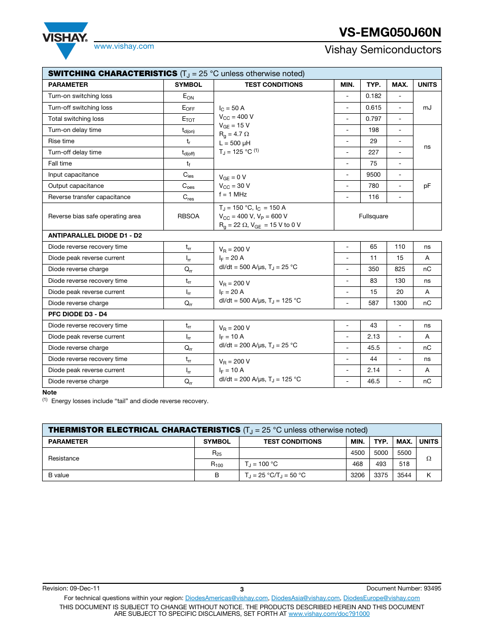 Vishay semiconductors, Thermistor electrical characteristics (t, Switching characteristics (t | C&H Technology VS-EMG050J60N User Manual | Page 4 / 13