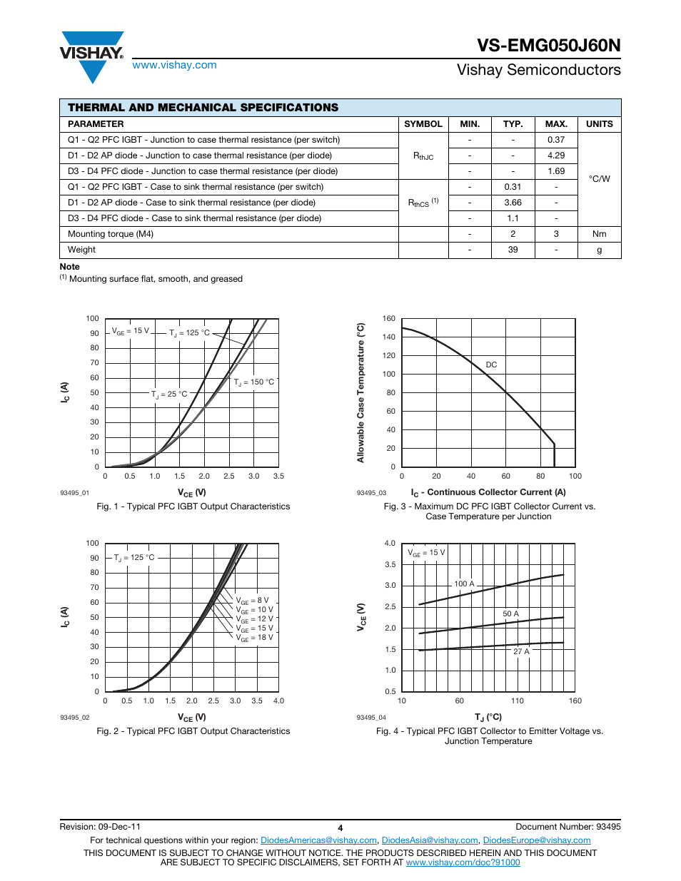 Vishay semiconductors, Thermal and mechanical specifications | C&H Technology VS-EMG050J60N User Manual | Page 5 / 13