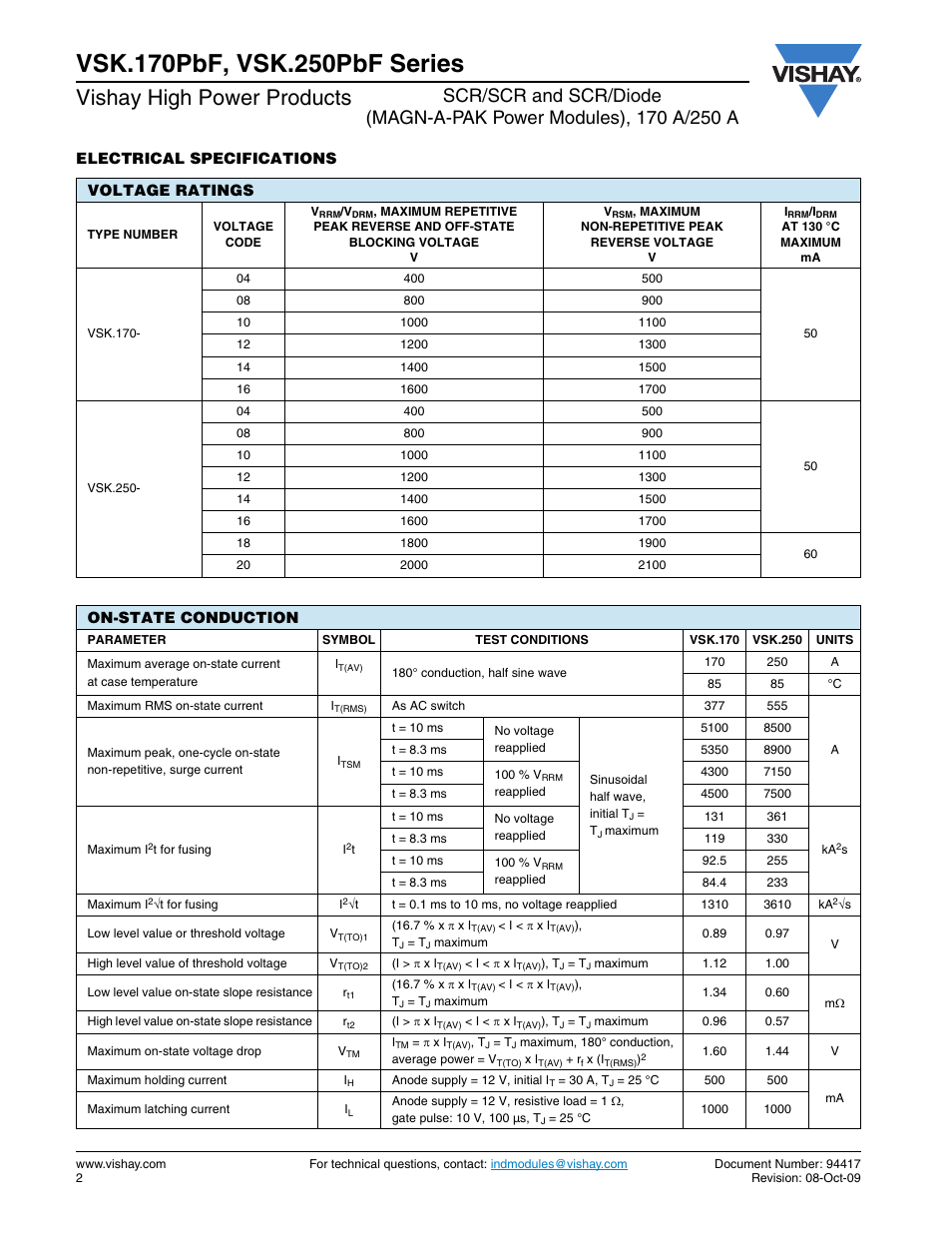 Vishay high power products | C&H Technology VSK.250PbF Series User Manual | Page 3 / 13