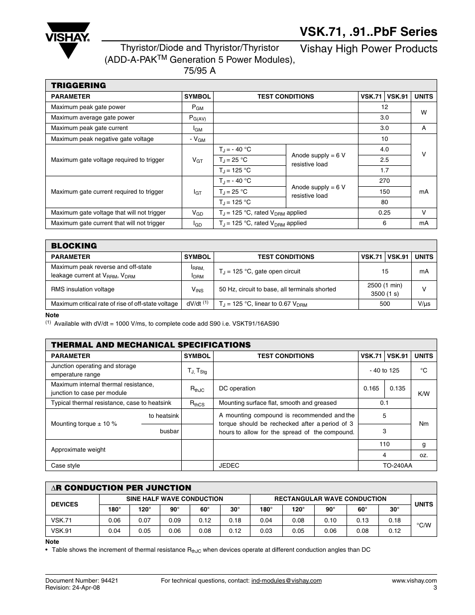 Vsk.71, .91..pbf series, Vishay high power products, Thyristor/diode and thyristor/thyristor (add-a-pak | C&H Technology VSK.91..PbF Series User Manual | Page 4 / 11