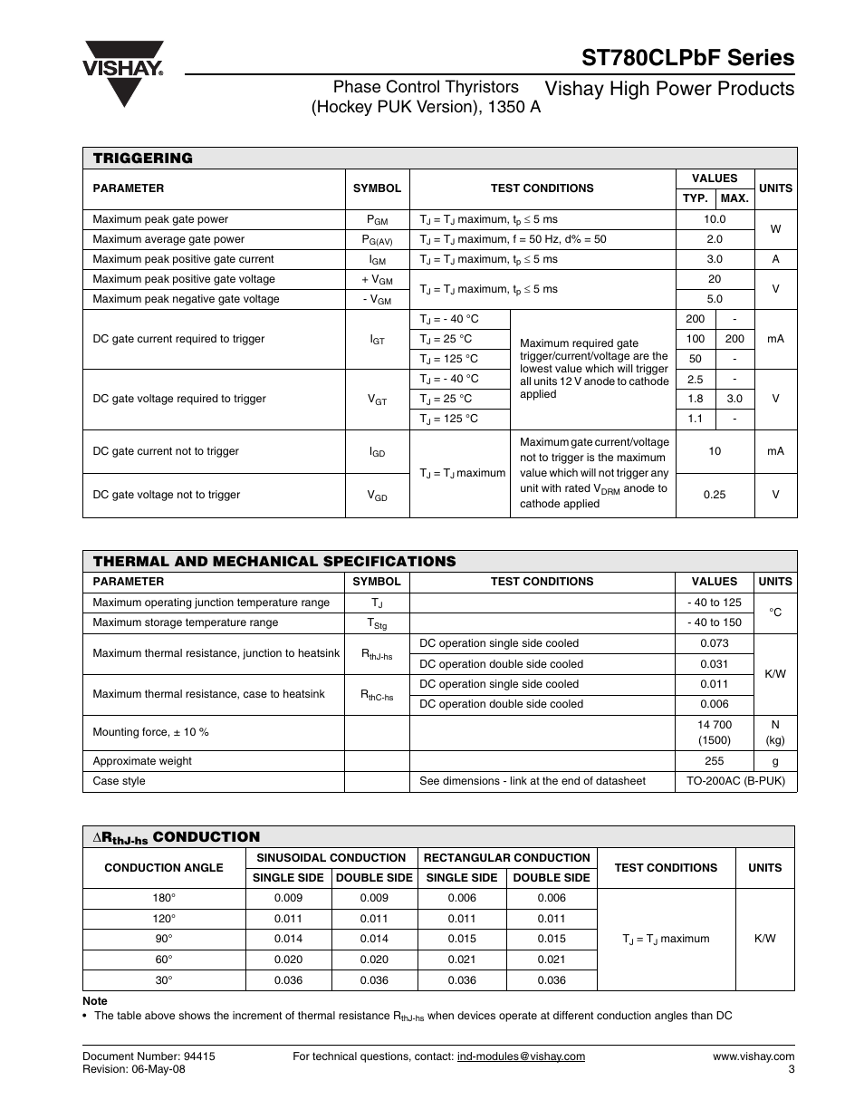St780clpbf series, Vishay high power products | C&H Technology ST780CLPbF Series User Manual | Page 4 / 8