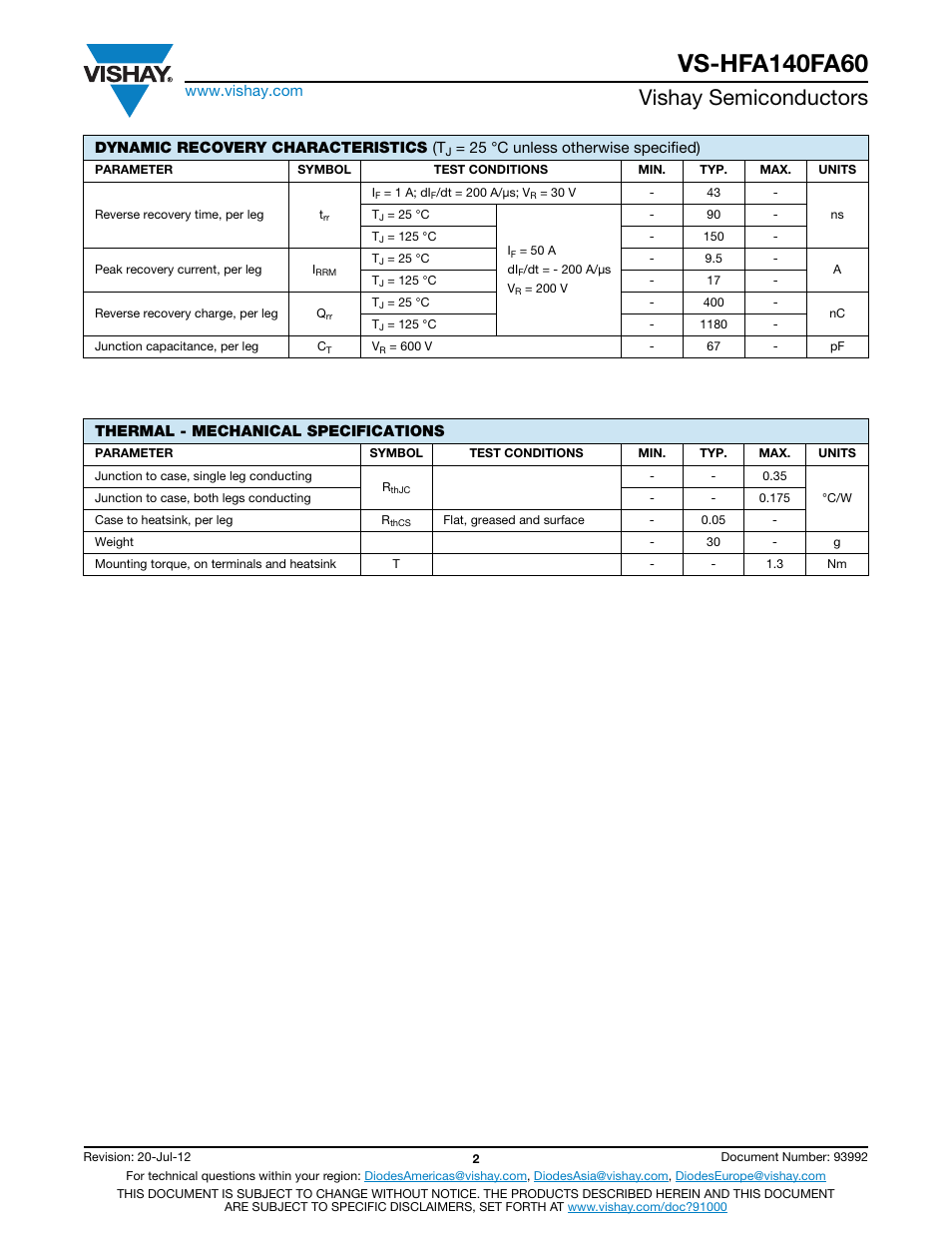Vishay semiconductors | C&H Technology VS-HFA140FA60 User Manual | Page 3 / 8