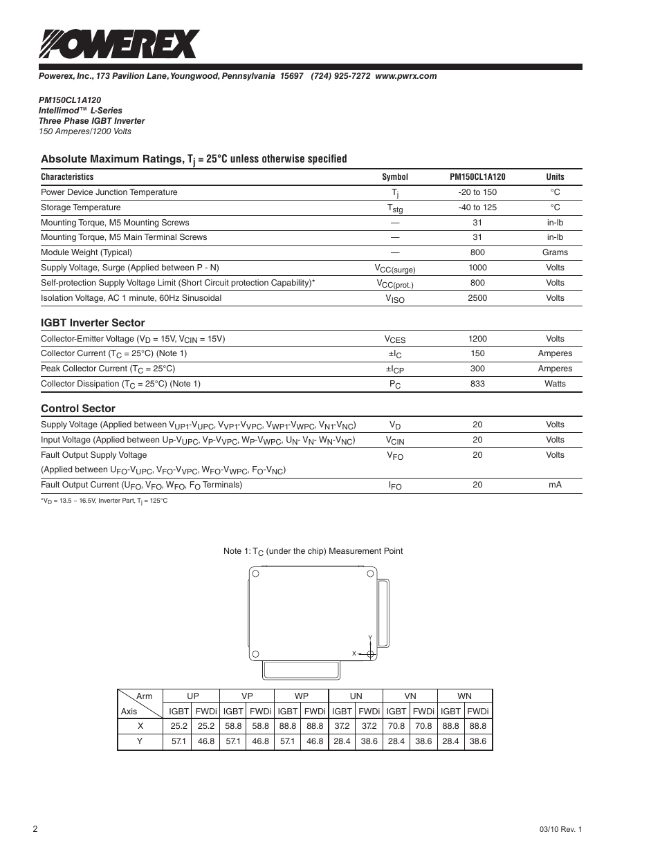 C&H Technology PM150CL1A120 User Manual | Page 4 / 8