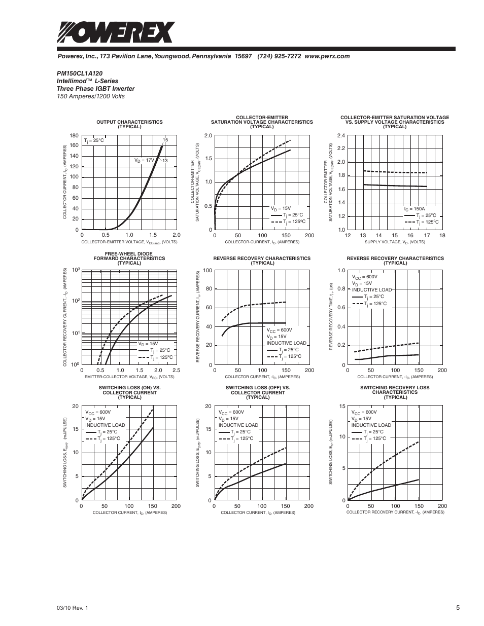 C&H Technology PM150CL1A120 User Manual | Page 7 / 8