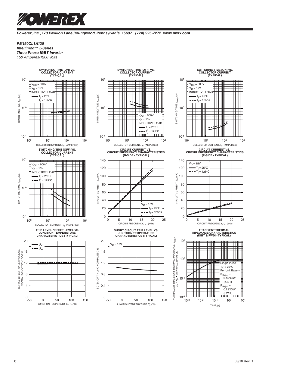C&H Technology PM150CL1A120 User Manual | Page 8 / 8