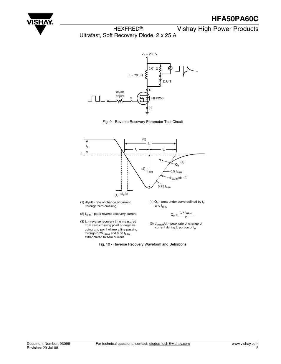 Hfa50pa60c, Vishay high power products, Hexfred | Ultrafast, soft recovery diode, 2 x 25 a | C&H Technology HFA50PA60C User Manual | Page 5 / 7