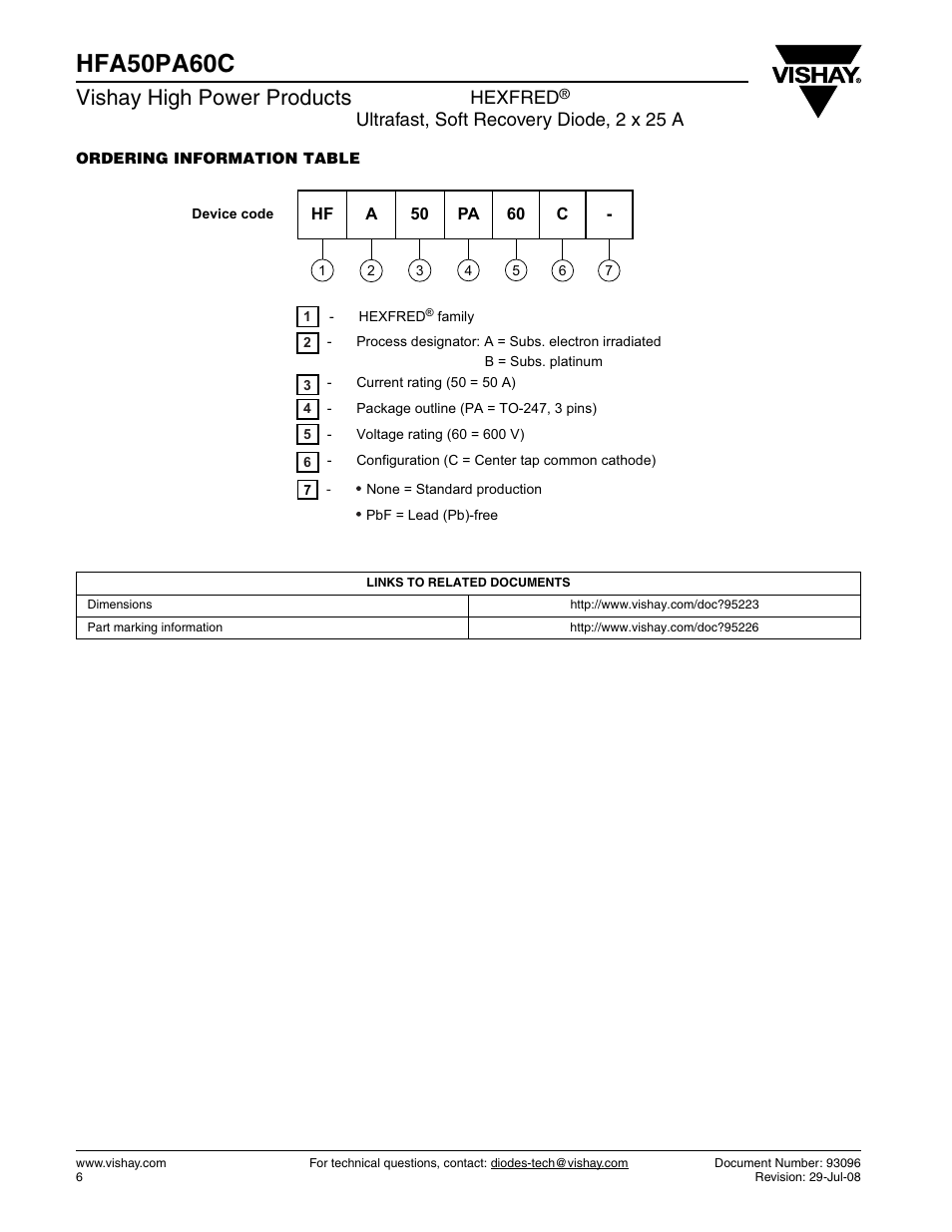 Hfa50pa60c, Vishay high power products, Hexfred | Ultrafast, soft recovery diode, 2 x 25 a | C&H Technology HFA50PA60C User Manual | Page 6 / 7